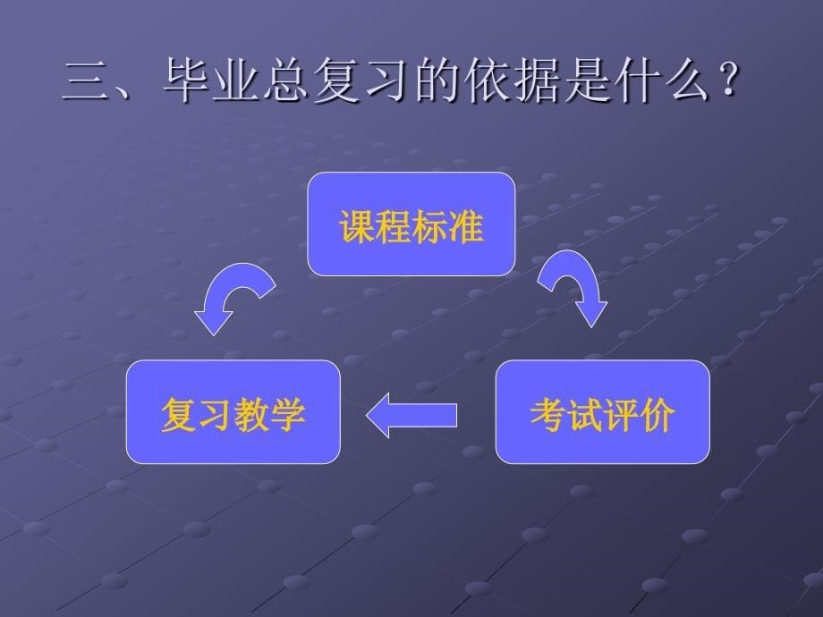 小学语文毕业总复习有效策略例谈_第5页