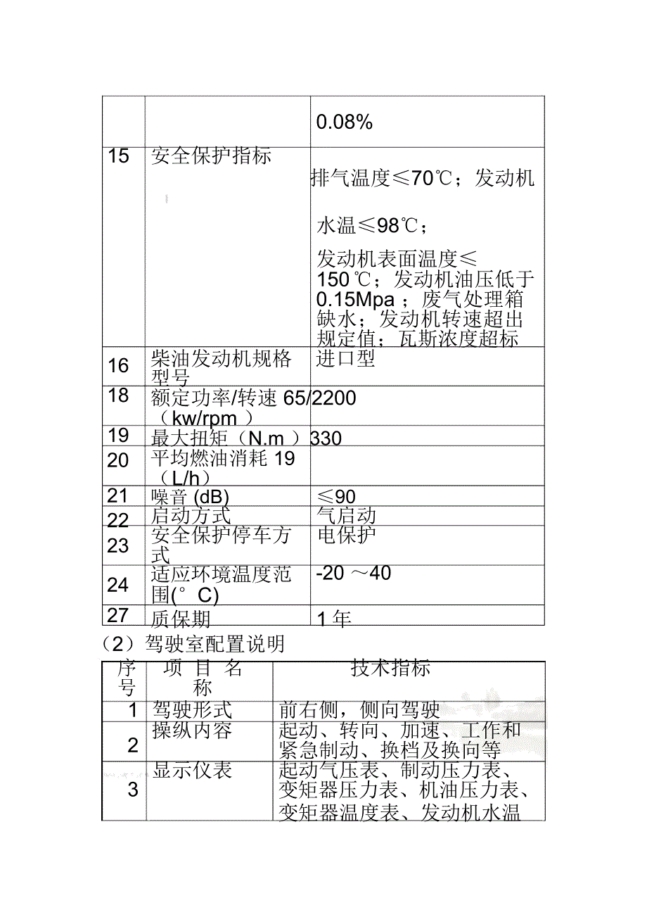 防爆柴油机自卸无轨式胶轮车(5T)_第3页