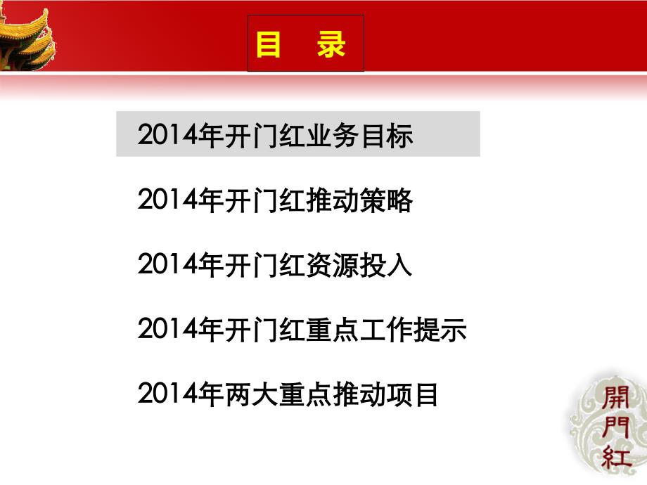 年开门红目标推动策略资源投入推动项目页_第2页