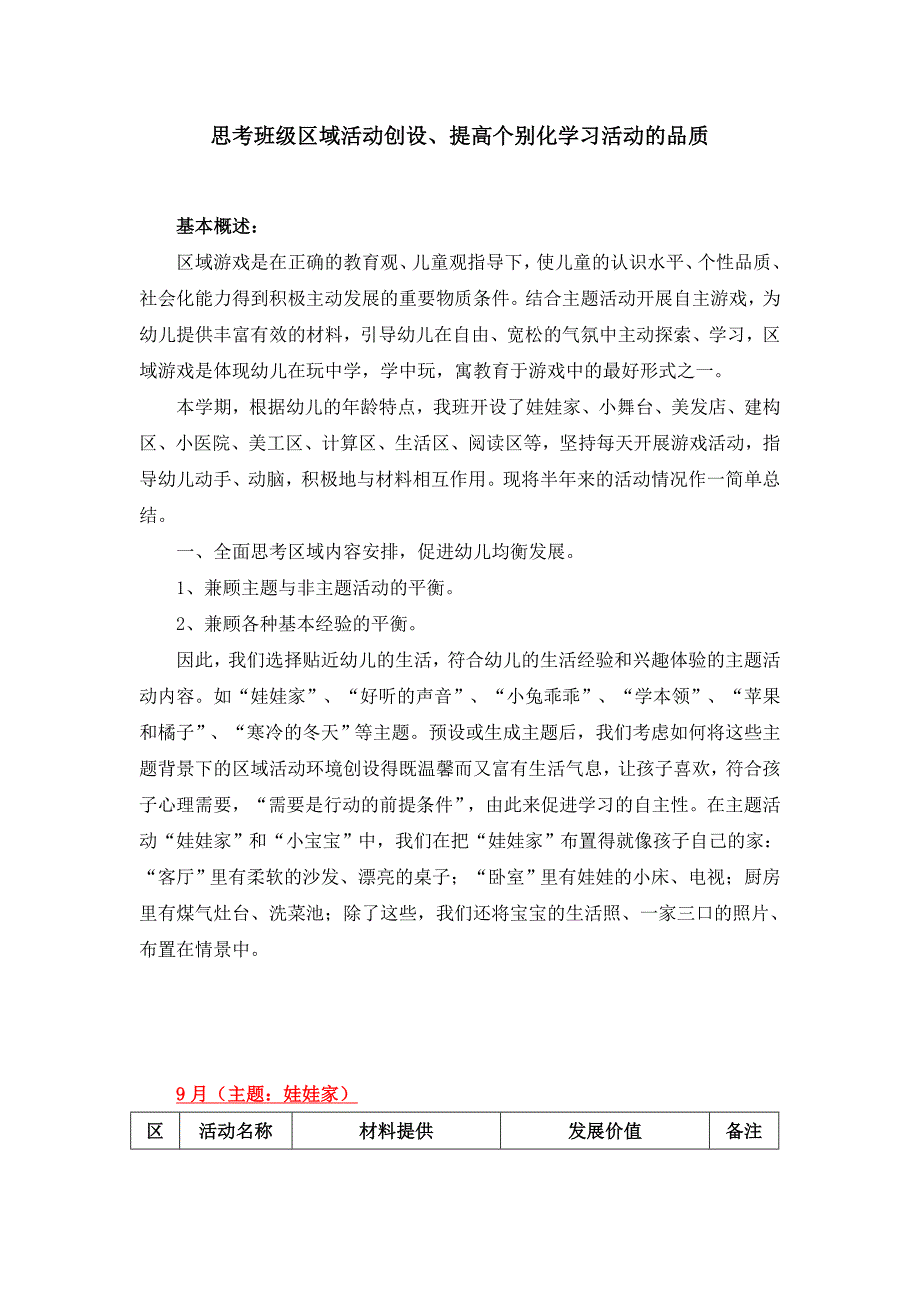 思考班级区域活动创设、提高个别化学习活动的品质_第1页