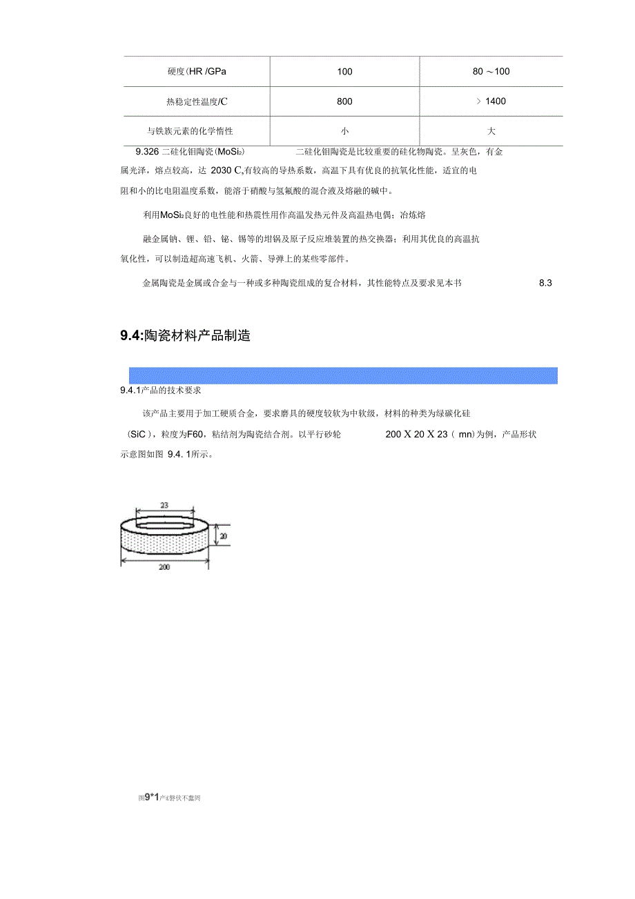 新型陶瓷材料_第3页