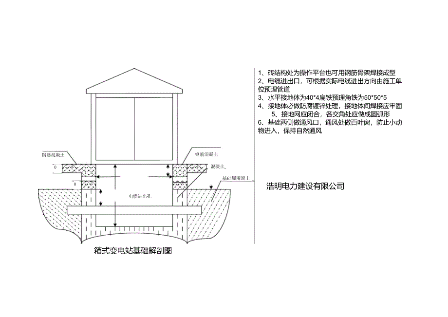 环网柜、电缆分接箱、箱变接地平面图_第2页