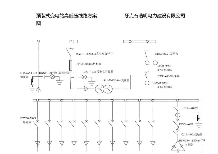 环网柜、电缆分接箱、箱变接地平面图_第5页