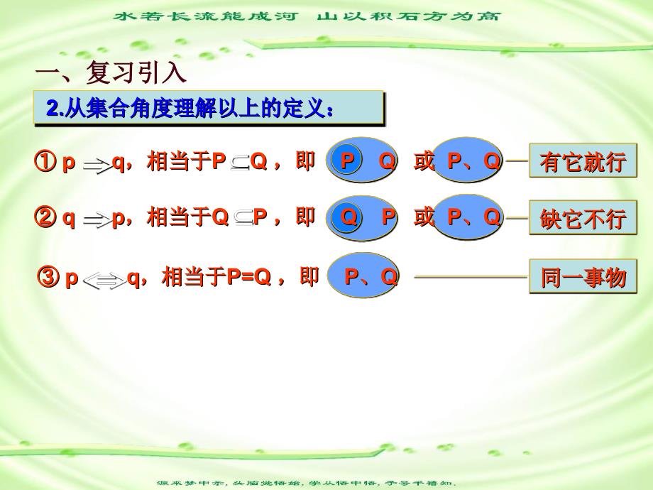 高中数学同步辅导课程_第4页