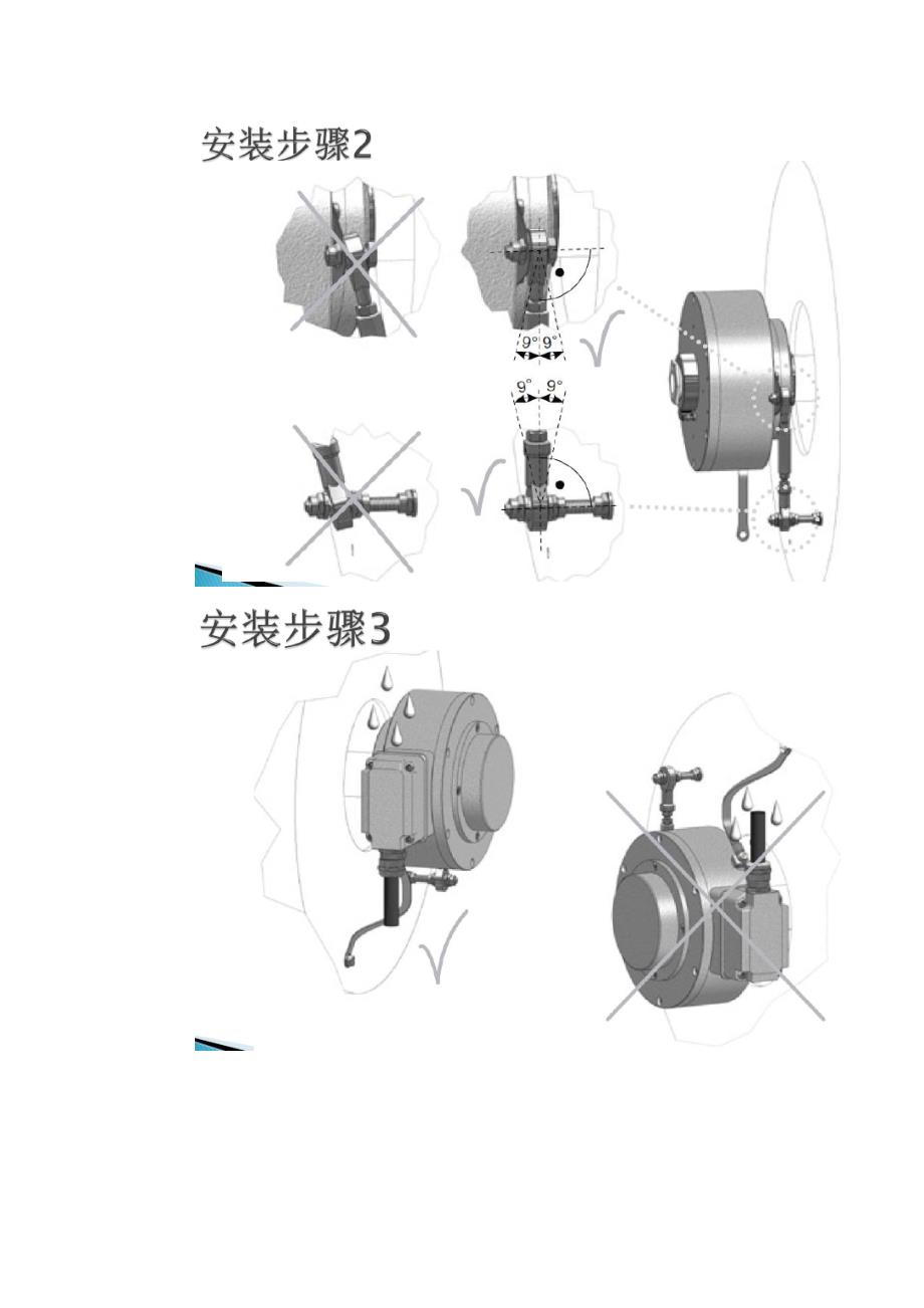 编码器安装指导重点技术部_第4页