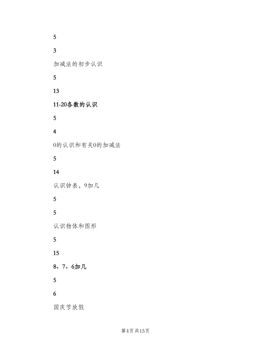 苏教版一年级数学上册教学计划范文（4篇）_第4页