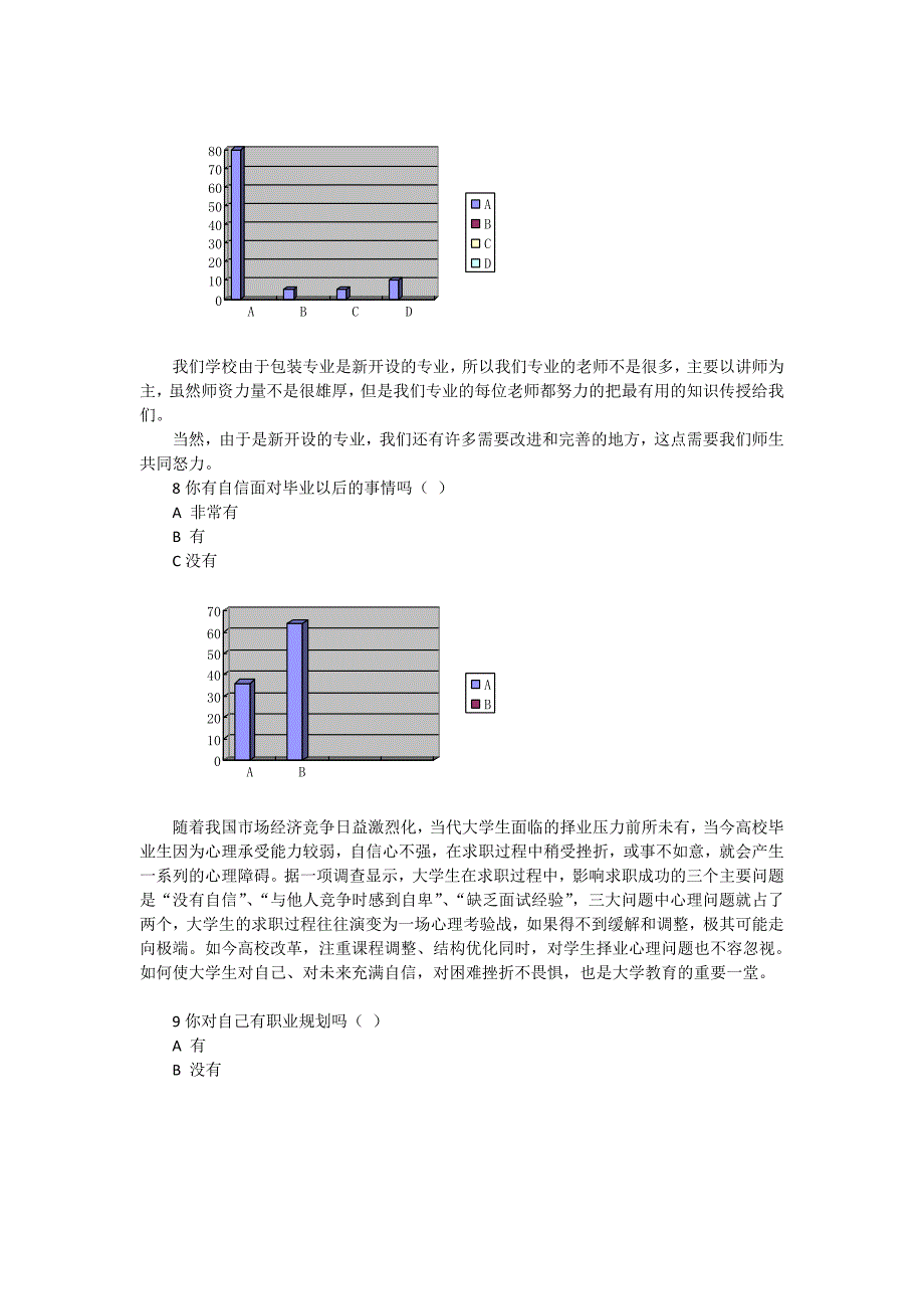 包装工程专业学生问卷调查报告_第5页