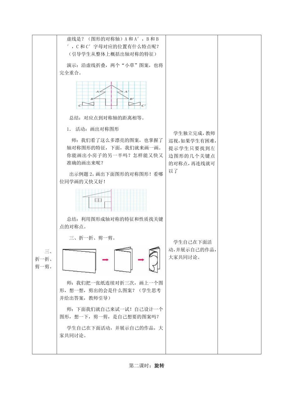 新课标人教版小学五年级下册数学(全册)集体备课教学案(表格式)_第4页