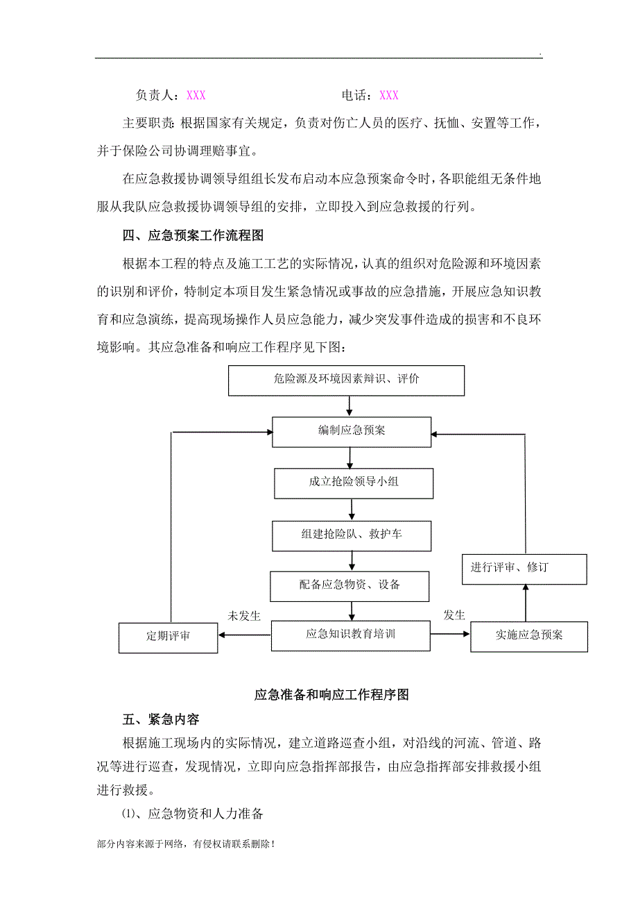 顶管工程应急预案.doc_第3页