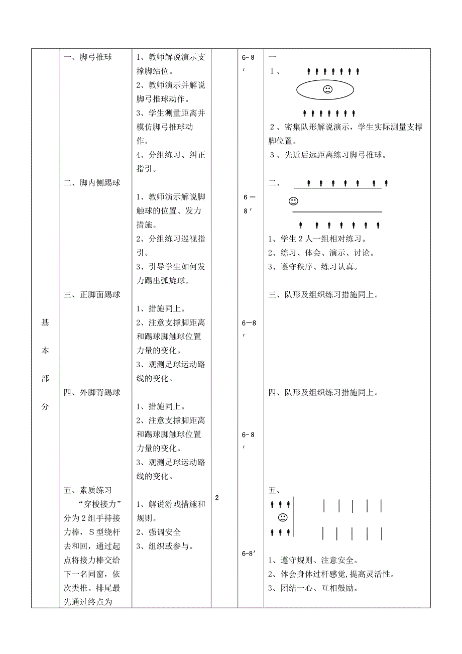 校园足球教案_第3页