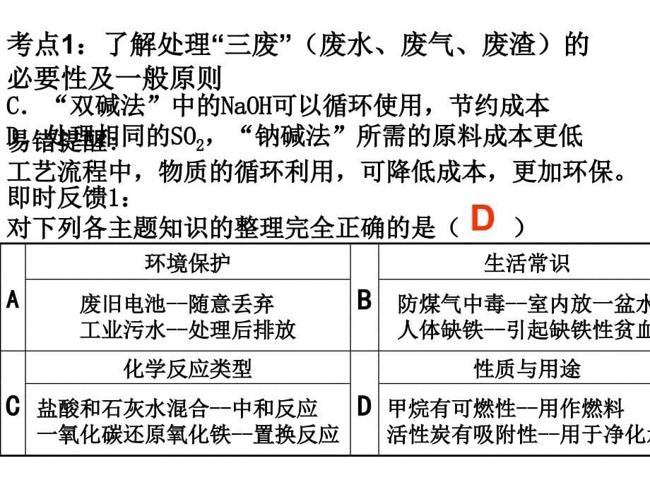 中考化学 知识梳理复习 第23讲 保护好我们的环境课件_第5页