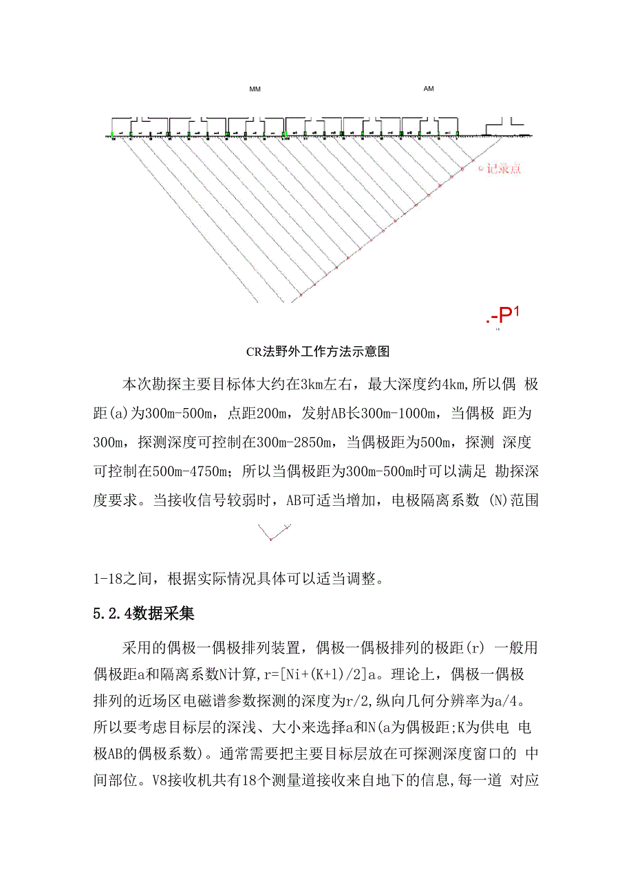 频谱激电法_第4页