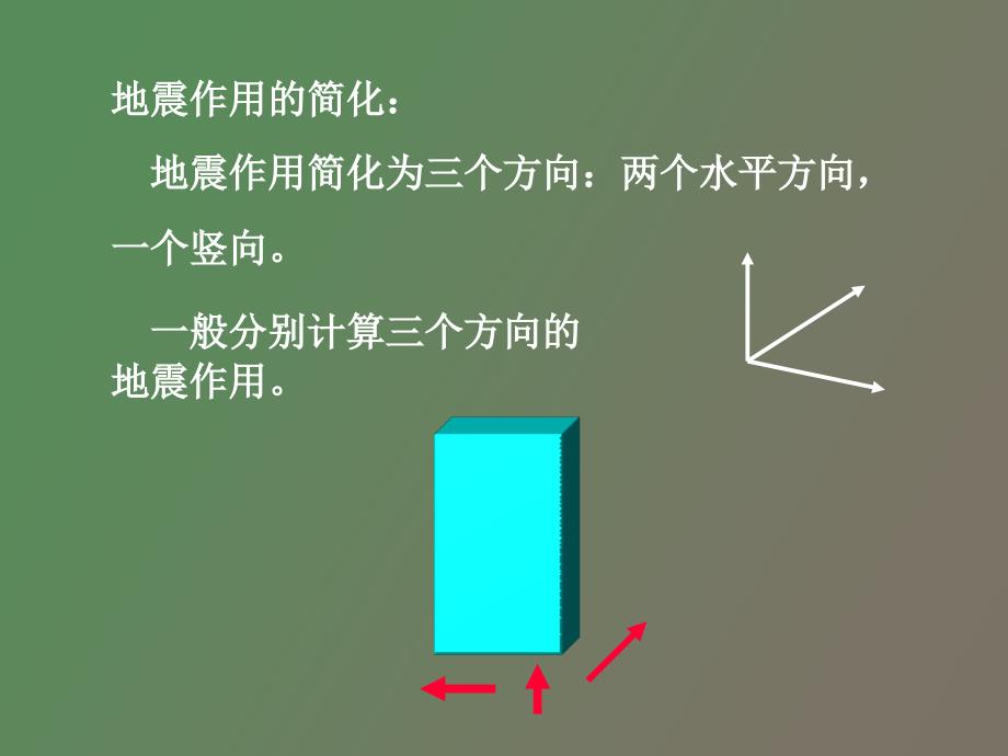 结构地震反应分析与抗震验算_第3页