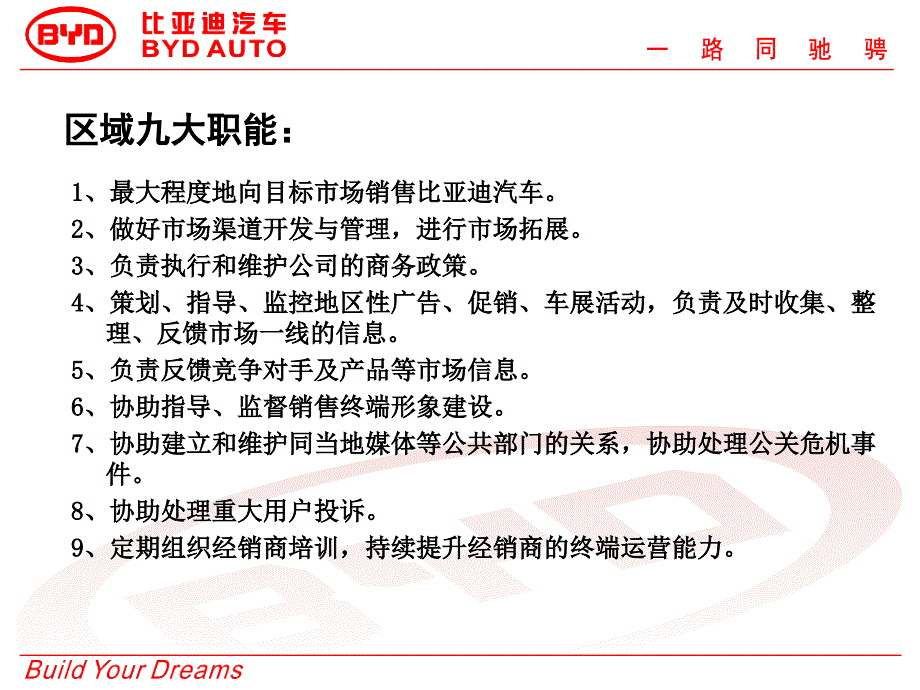 区域经理业务流程解读及分享1_第4页