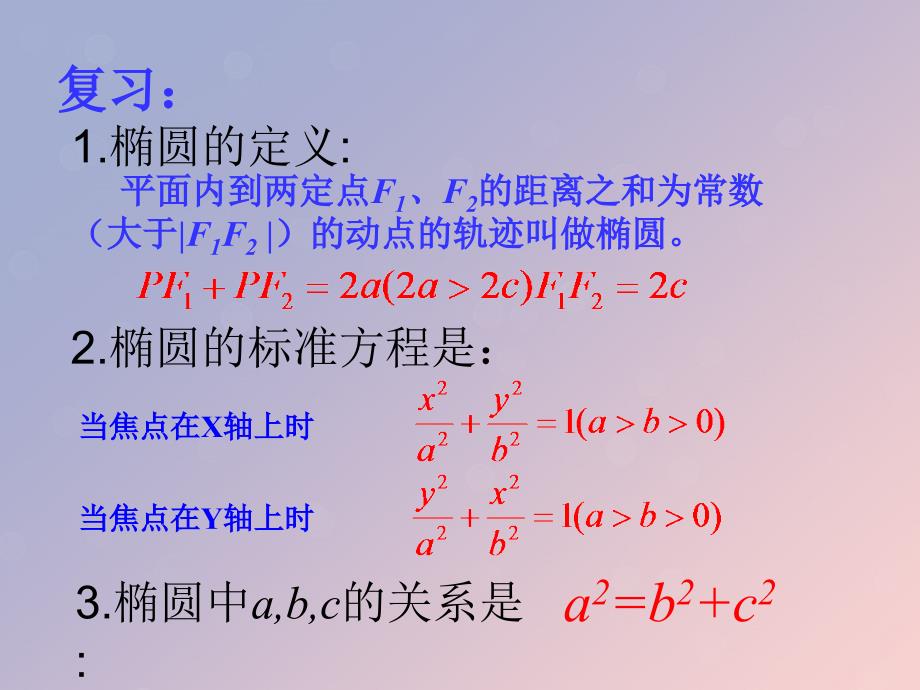 2018年高中数学 第二章 圆锥曲线与方程 2.2.2 椭圆的几何性质课件3 苏教版选修1-1_第2页