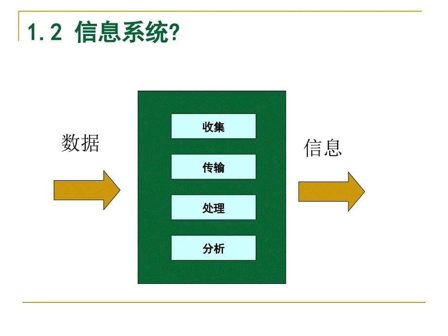 国家公共卫生信息系统现状与发展_第5页