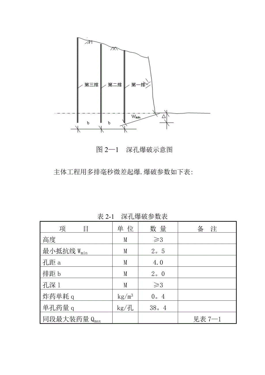 唐尼1号爆破施工方案1_第4页