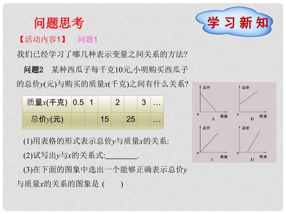 七年级数学下册 3 变量之间的关系 3 用图象表示的变量间关系（第2课时）课件 （新版）北师大版_第2页