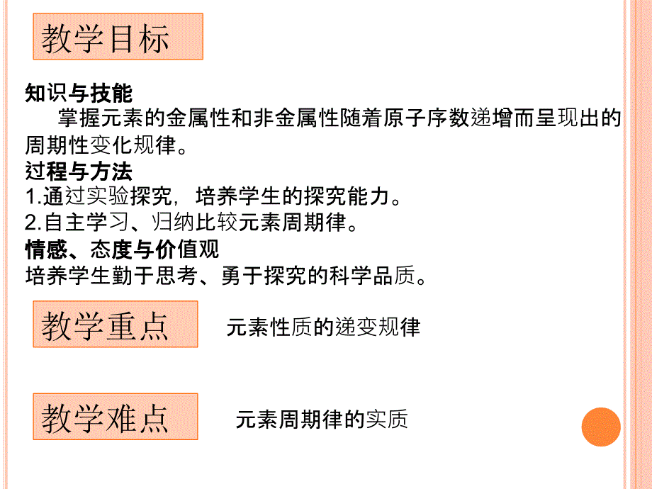 元素周期律元素金属性和非金属性教学提纲_第2页