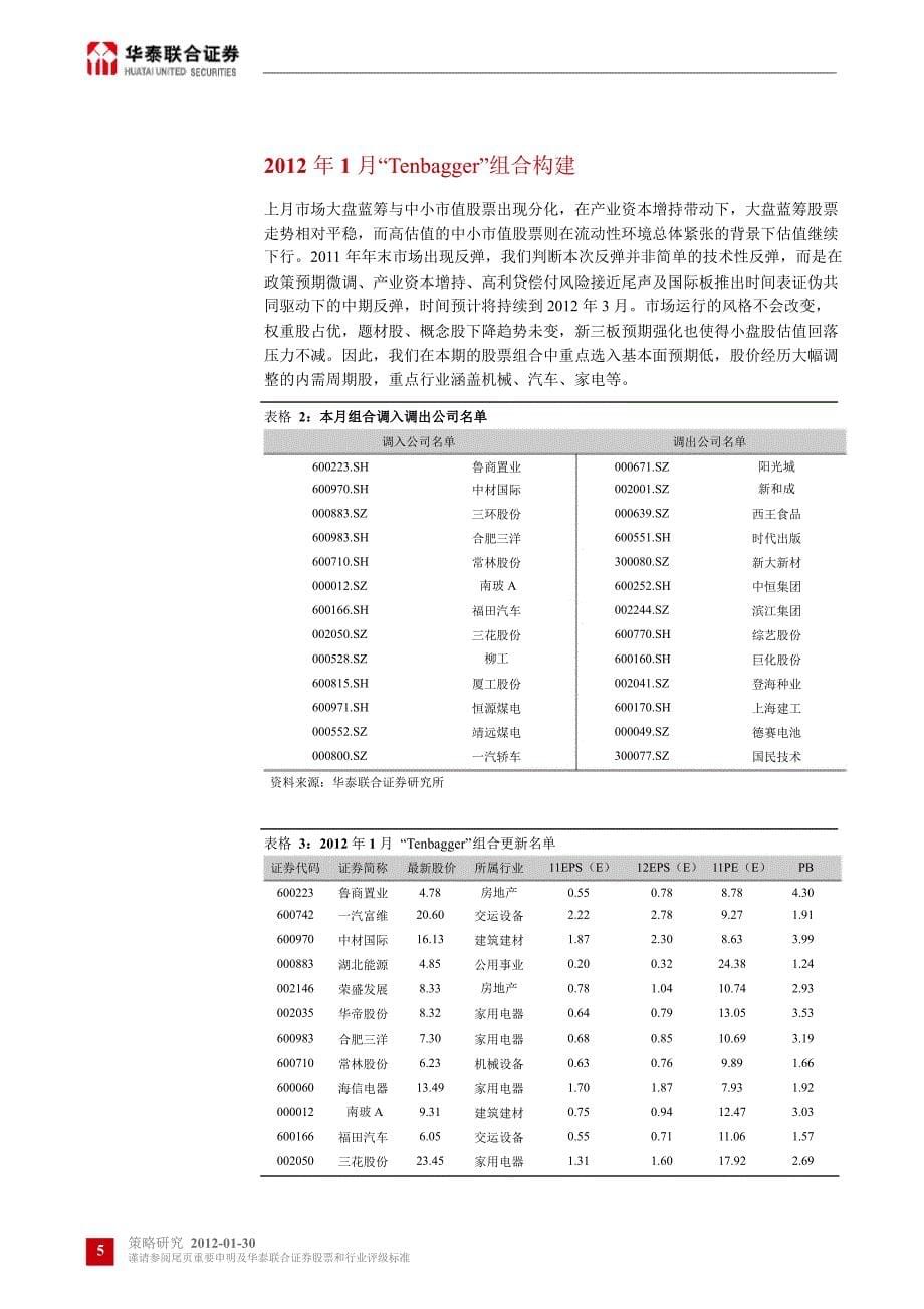 中小市值组合及重点股票TENBAGGER组合跟踪及更新0130_第5页