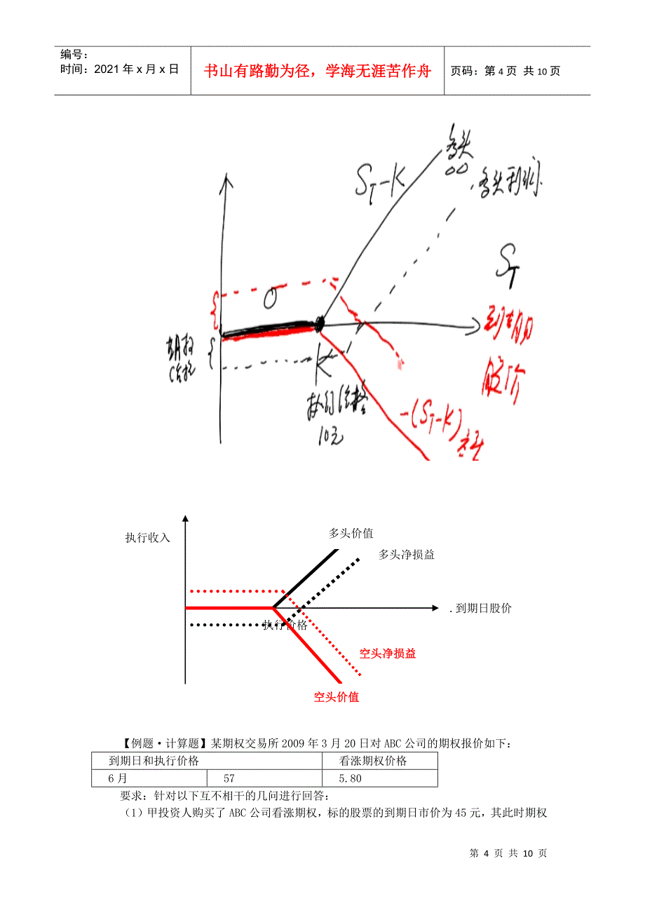 期权投资简要介绍_第4页