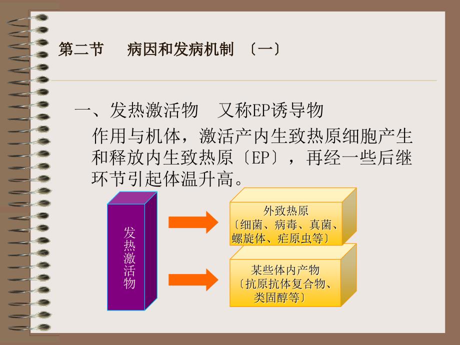 发热由于致热原的作用使体温调定点上移而引起调节【精品-】_第3页