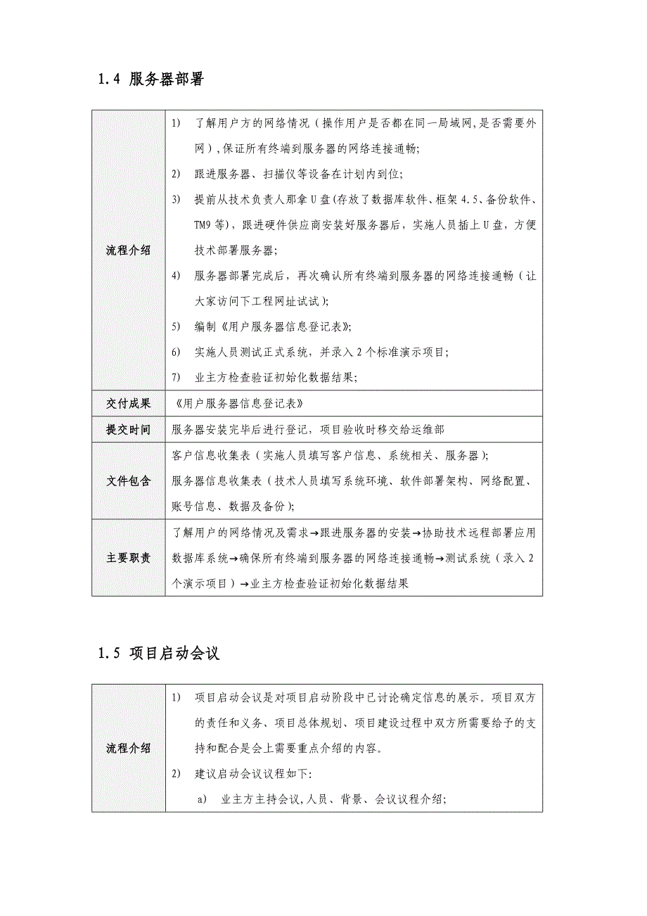 项目实施流程_第4页