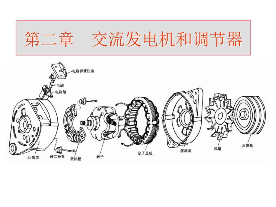 交流发电机和调节器_第1页