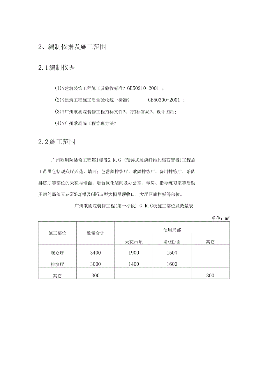 GRG专项施工方案讲解学习_第3页