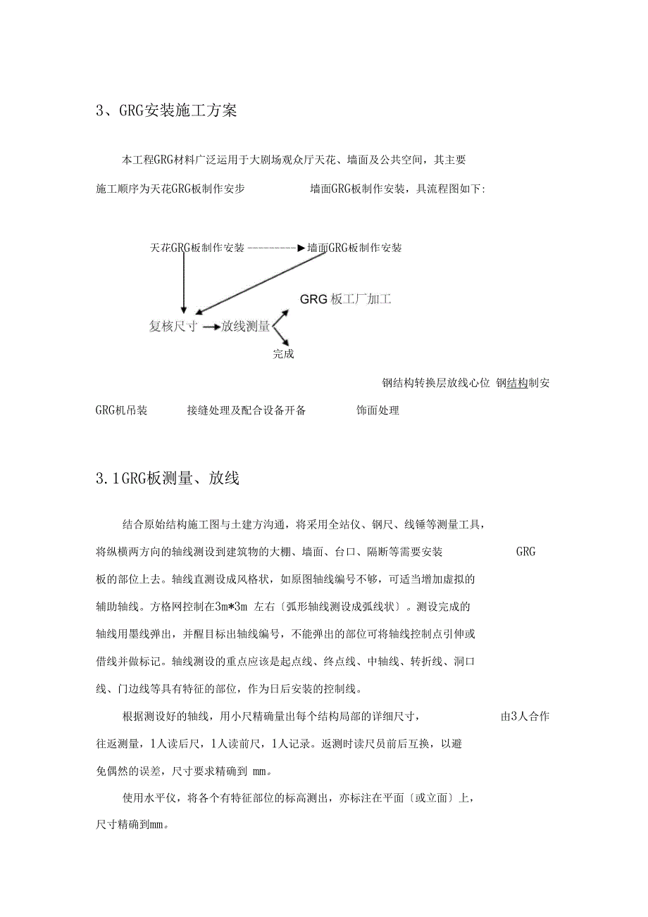 GRG专项施工方案讲解学习_第4页