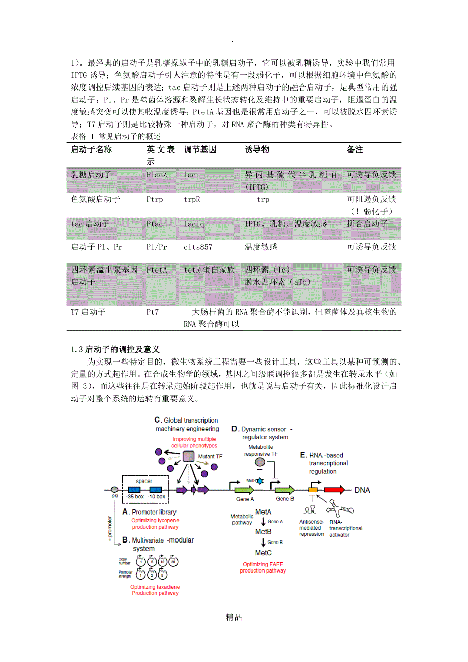 代谢工程与合成生物学作业生物元件_第3页