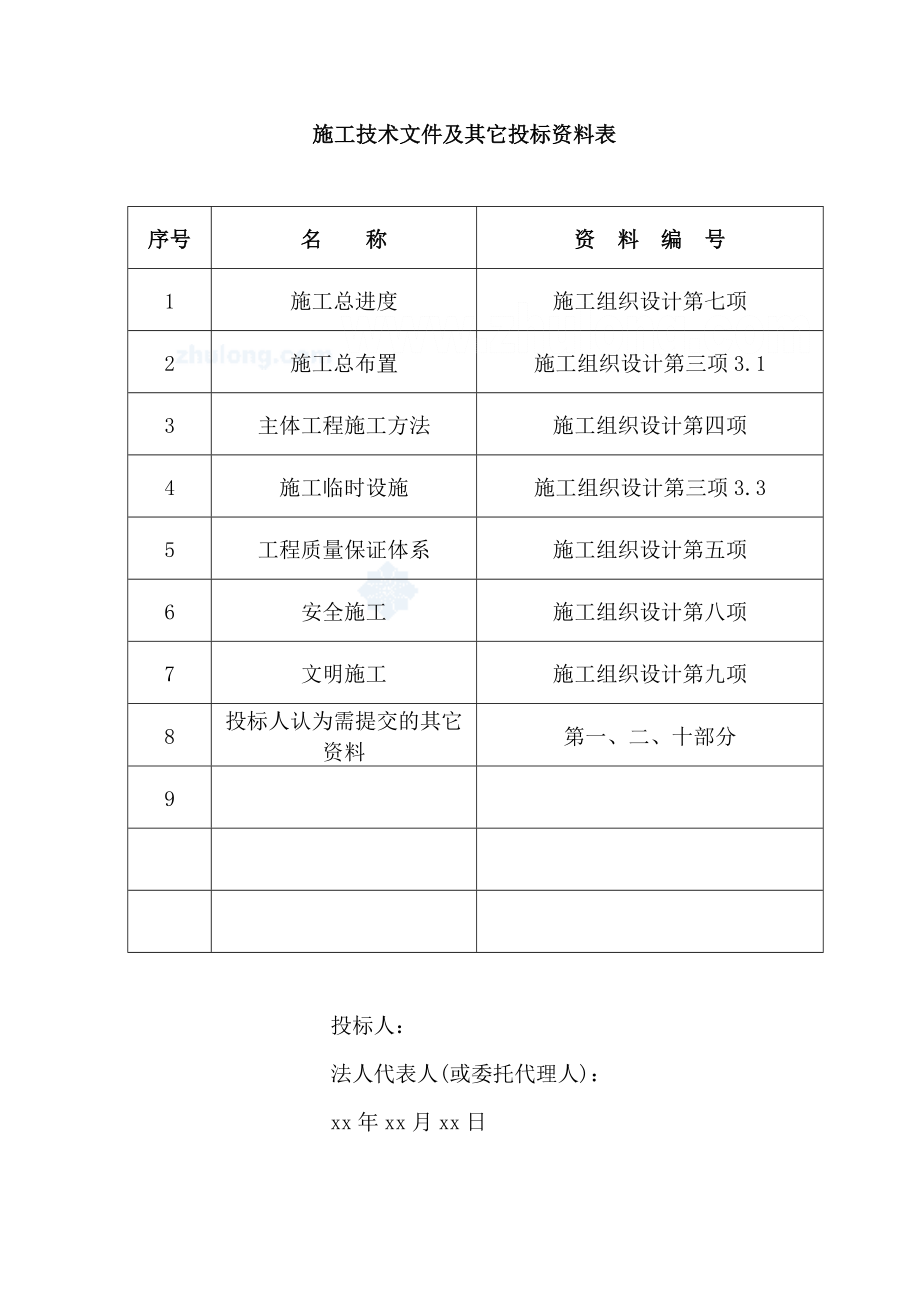 淮安市城区泵站改造工程某泵站新建工程施工组织设计_第1页