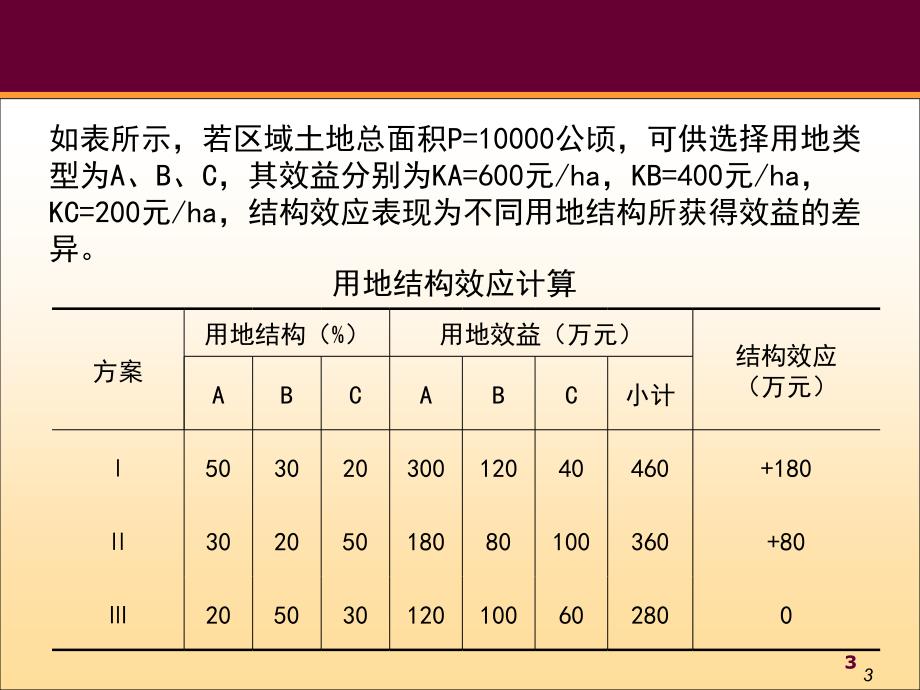 土地利用结构_第3页