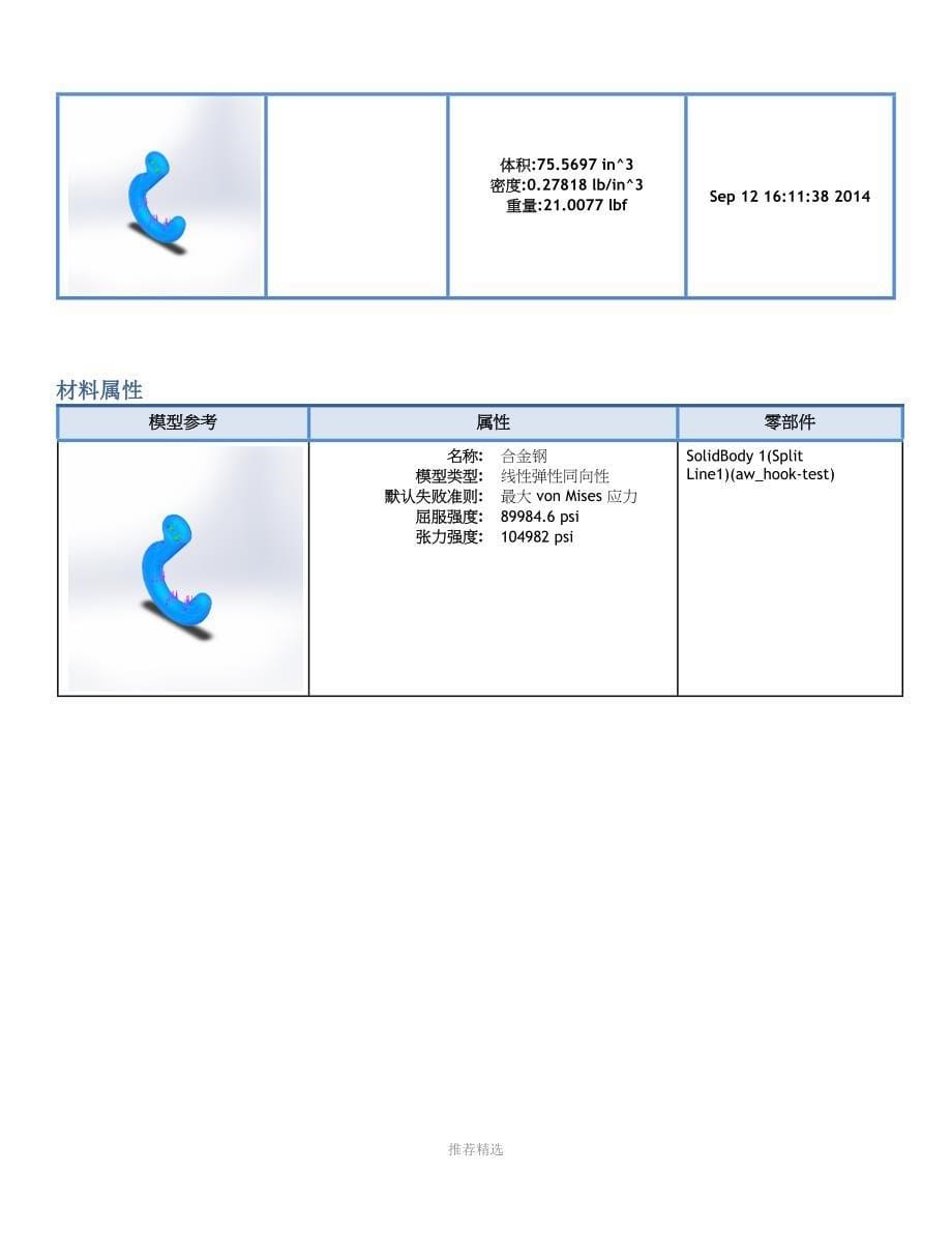 simulation分析报告Word版_第5页