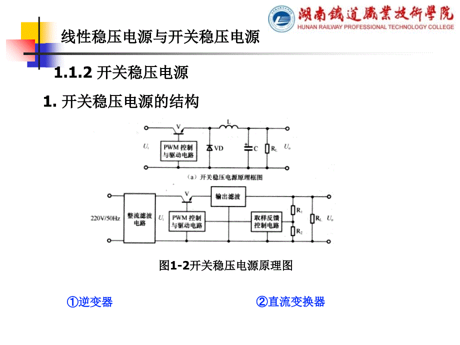 开关电源概述PPT课件_第4页