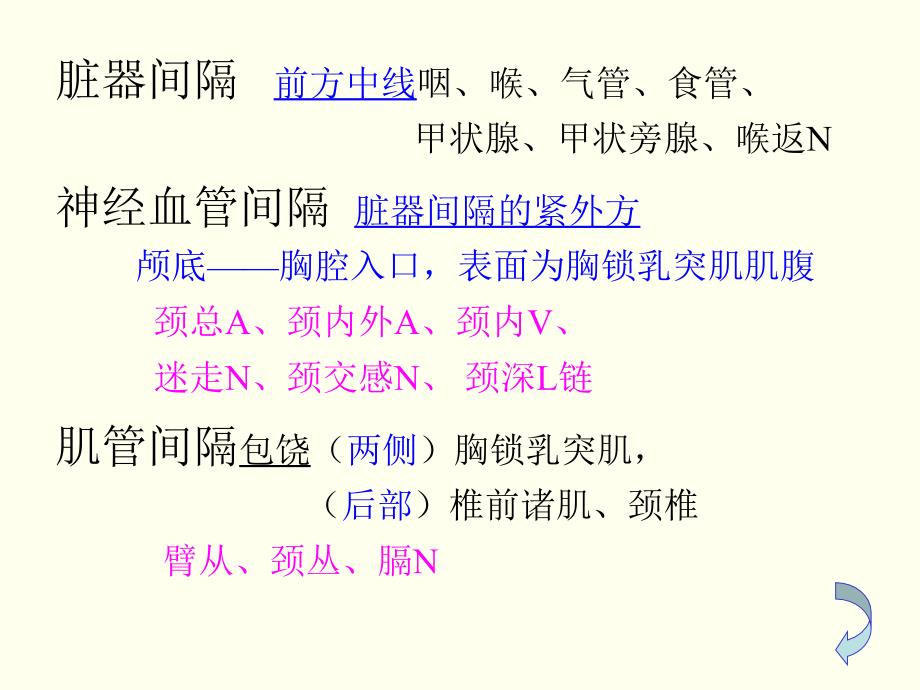 3cervicalmass1颈部包块文档资料_第2页