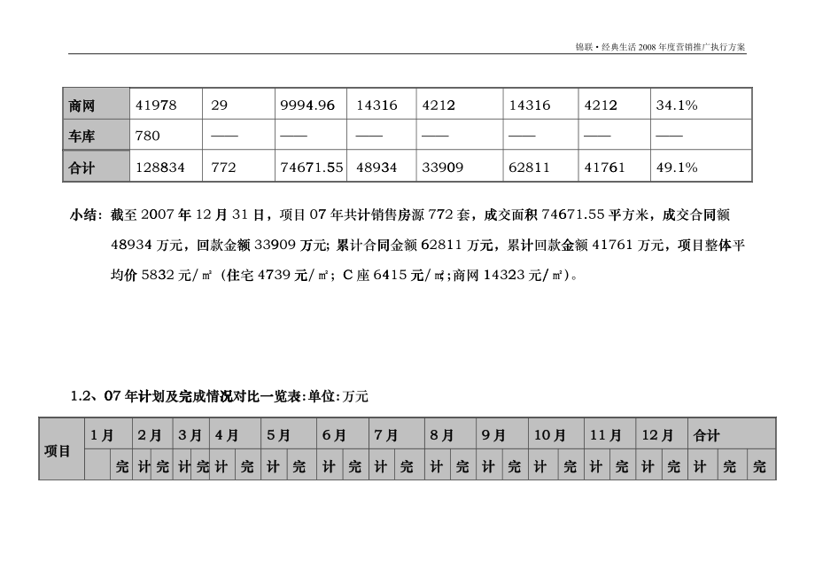 某地产公司年度营销推广执行方案_第4页