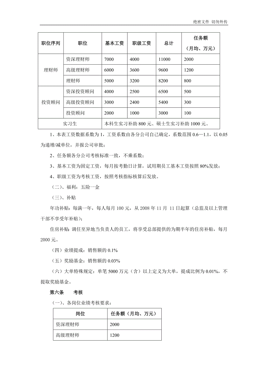 财富公司绩效考核办法_第2页