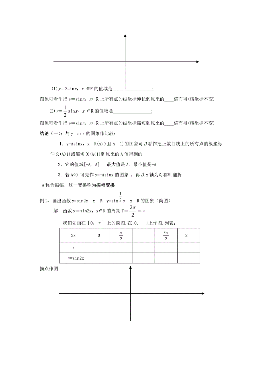 最新 苏教版高中数学第一章三角函数第13课时1.3.3函数y＝Asinωx＋φ的图象1教案苏教版必修4_第2页