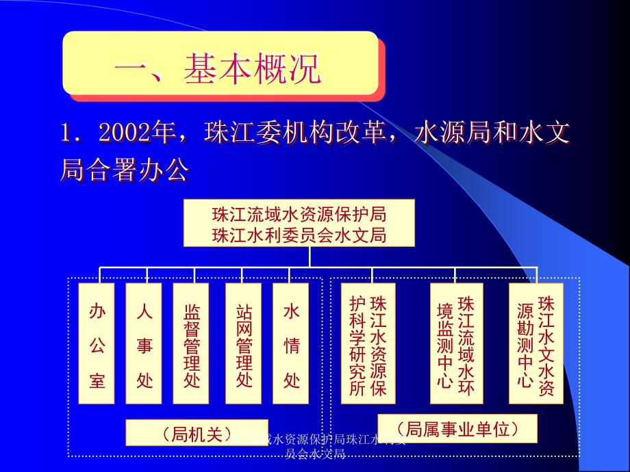 珠江流域水资源保护局珠江水利委员会水文局课件_第3页