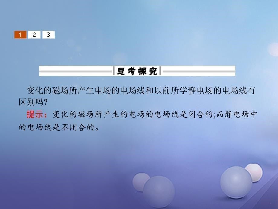 2017-2018学年高中物理 第十四章 电磁波 14.1 电磁波的发现课件 新人教版选修3-4_第5页