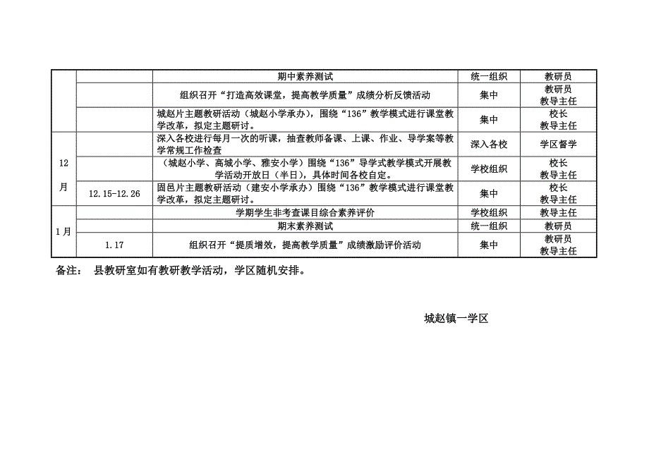 教研活动计划安排表_第2页