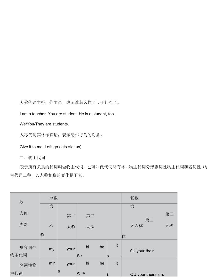 人称代词与物主代词表格_第3页