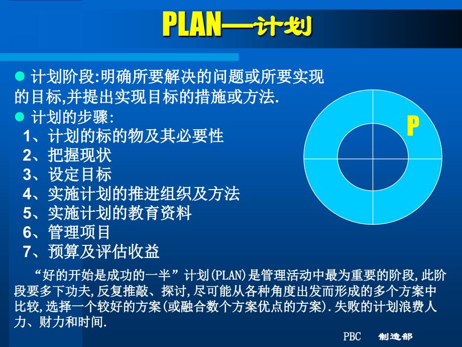 PDCA基本原理与实践_第4页