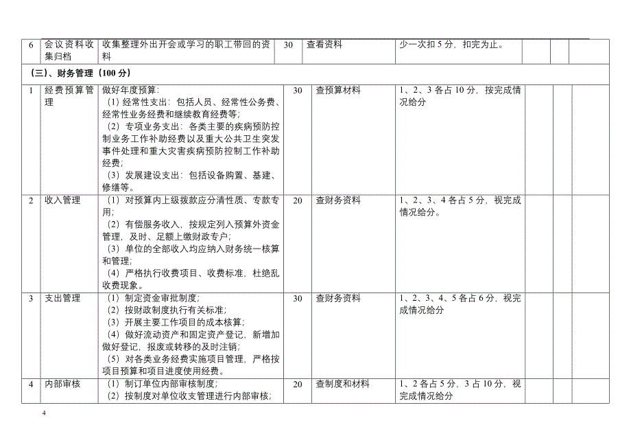 二〇〇五年丽水市疾病预防控制中心综合目标管理责任制.doc_第4页