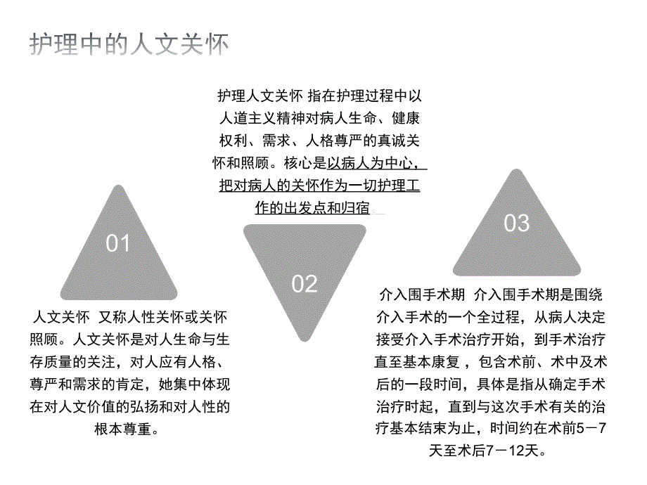 介入手术护理的人文关怀_第2页