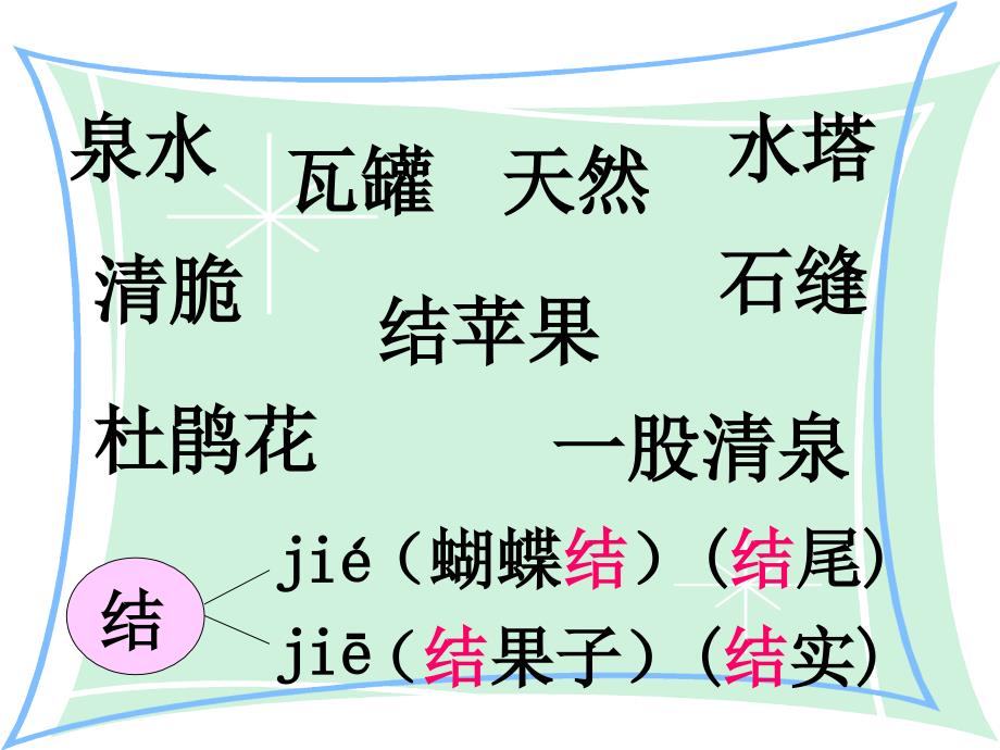 人教版二年级语文下册《泉水》课件_第4页