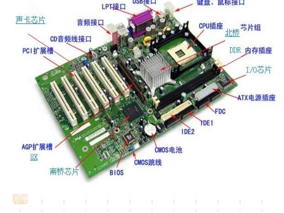 锐傅培训主板维修教材_第5页