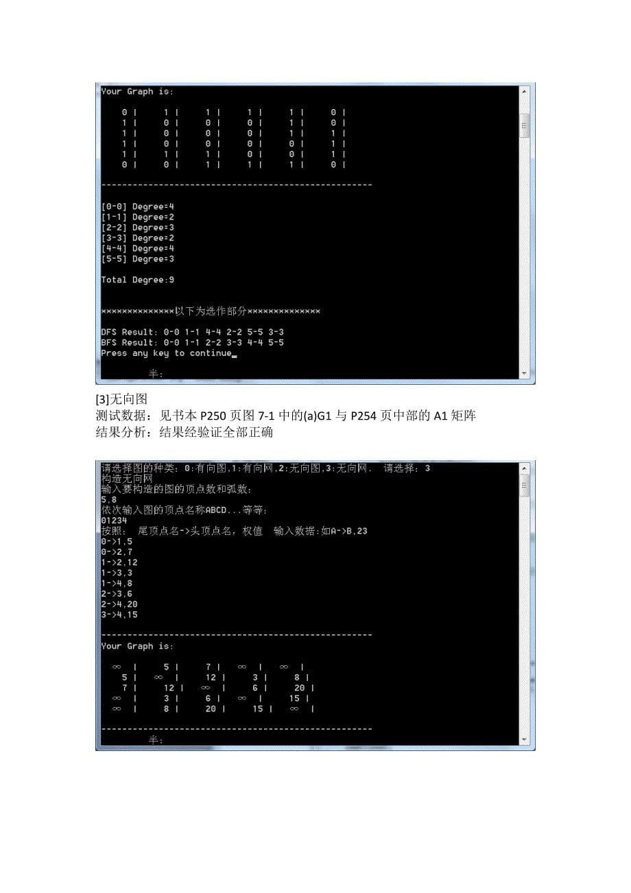 实验12图的基本操作-邻接矩阵.doc_第5页