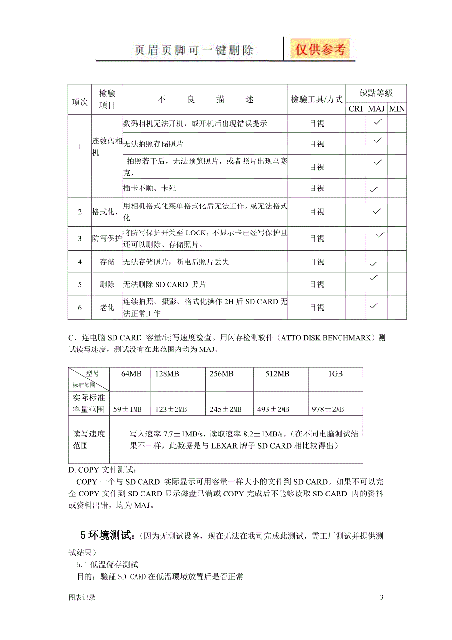 SD卡检验标准[表格类别]_第3页